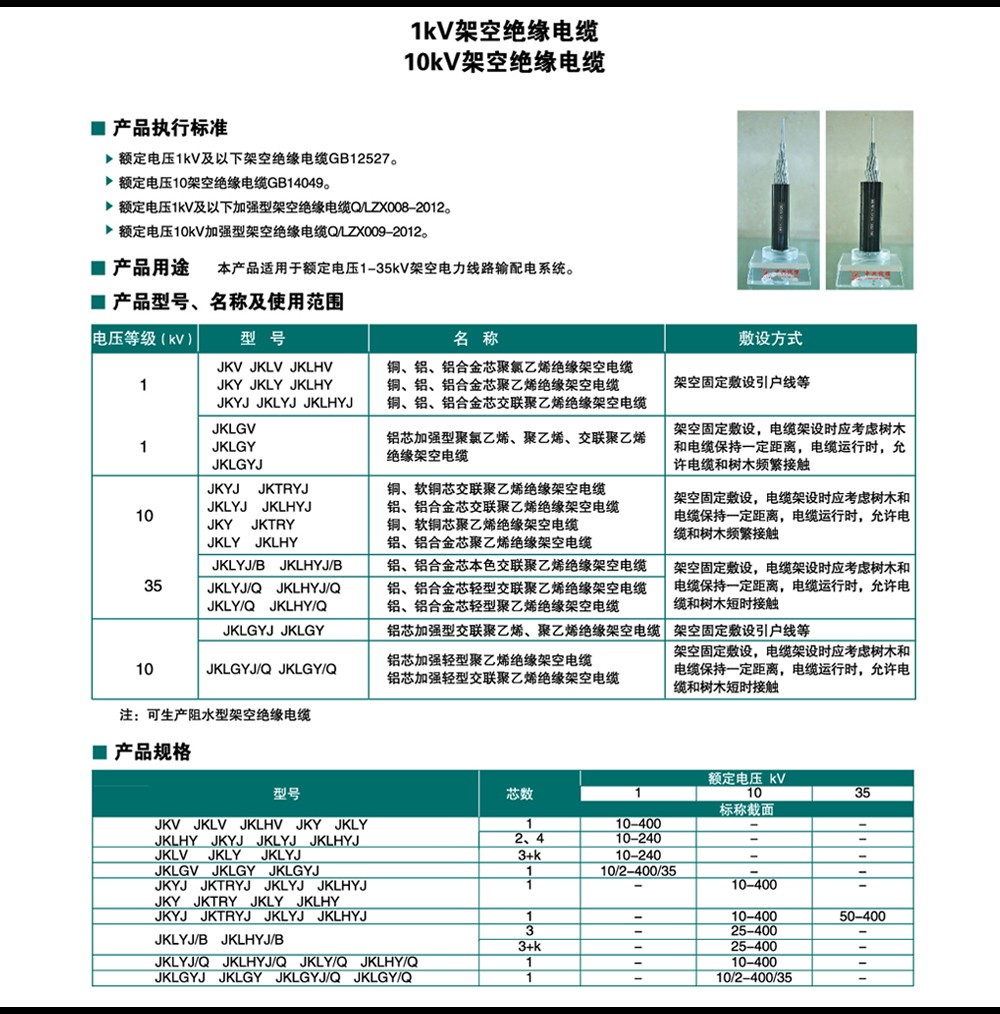 高低壓電力電纜