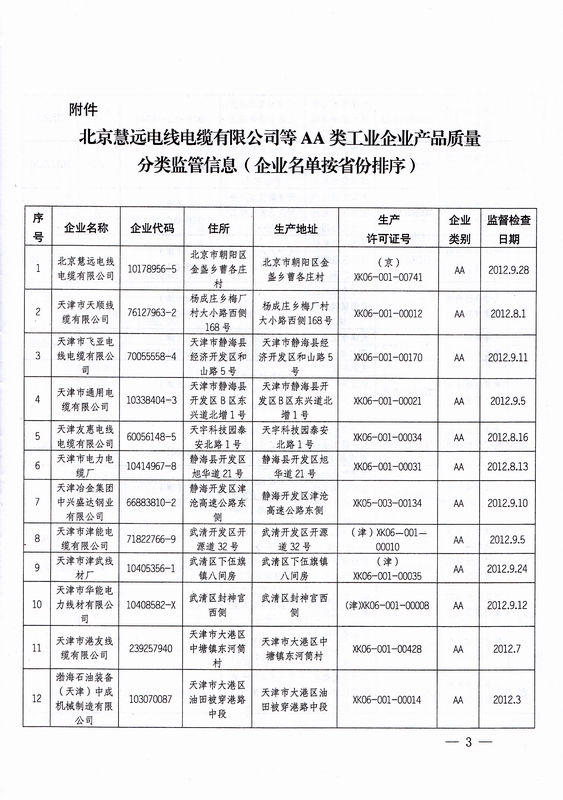 3f78057b-0e3e-492a-a25b-851e5db66ff3.jpg